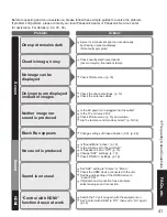 Предварительный просмотр 41 страницы Panasonic TH-42PD60U, TH-42PD60X Operating Instructions Manual