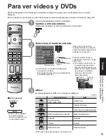 Предварительный просмотр 63 страницы Panasonic TH-42PD60U, TH-42PD60X Operating Instructions Manual