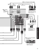 Предварительный просмотр 79 страницы Panasonic TH-42PD60U, TH-42PD60X Operating Instructions Manual