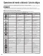 Предварительный просмотр 80 страницы Panasonic TH-42PD60U, TH-42PD60X Operating Instructions Manual