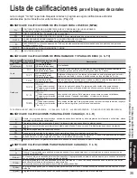 Предварительный просмотр 83 страницы Panasonic TH-42PD60U, TH-42PD60X Operating Instructions Manual