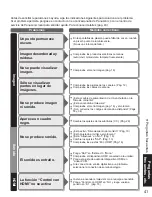 Предварительный просмотр 89 страницы Panasonic TH-42PD60U, TH-42PD60X Operating Instructions Manual