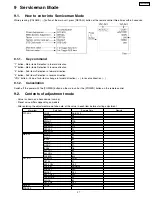 Предварительный просмотр 27 страницы Panasonic TH-42PD60U, TH-42PD60X Service Manual