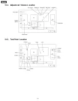 Предварительный просмотр 32 страницы Panasonic TH-42PD60U, TH-42PD60X Service Manual