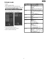 Предварительный просмотр 37 страницы Panasonic TH-42PD60U, TH-42PD60X Service Manual