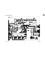 Предварительный просмотр 99 страницы Panasonic TH-42PD60U, TH-42PD60X Service Manual