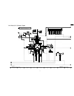 Предварительный просмотр 101 страницы Panasonic TH-42PD60U, TH-42PD60X Service Manual