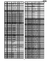 Предварительный просмотр 145 страницы Panasonic TH-42PD60U, TH-42PD60X Service Manual