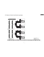 Предварительный просмотр 127 страницы Panasonic TH-42PE30B Service Manual