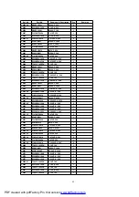 Предварительный просмотр 65 страницы Panasonic TH-42PE55E Manual