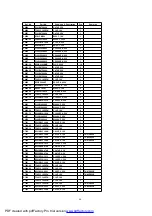 Предварительный просмотр 66 страницы Panasonic TH-42PE55E Manual