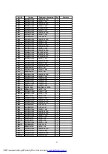 Предварительный просмотр 68 страницы Panasonic TH-42PE55E Manual