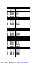 Предварительный просмотр 70 страницы Panasonic TH-42PE55E Manual