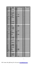 Предварительный просмотр 72 страницы Panasonic TH-42PE55E Manual