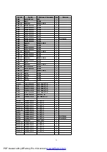 Предварительный просмотр 73 страницы Panasonic TH-42PE55E Manual