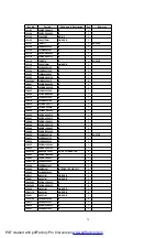 Предварительный просмотр 74 страницы Panasonic TH-42PE55E Manual