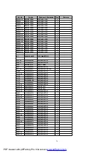 Предварительный просмотр 76 страницы Panasonic TH-42PE55E Manual