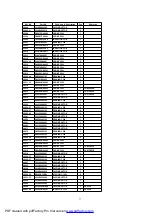 Предварительный просмотр 77 страницы Panasonic TH-42PE55E Manual