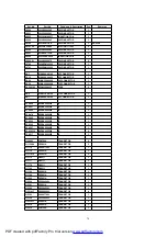 Предварительный просмотр 78 страницы Panasonic TH-42PE55E Manual