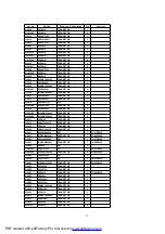 Предварительный просмотр 79 страницы Panasonic TH-42PE55E Manual