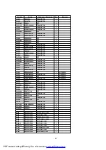 Предварительный просмотр 80 страницы Panasonic TH-42PE55E Manual