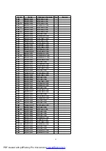 Предварительный просмотр 81 страницы Panasonic TH-42PE55E Manual