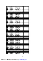 Предварительный просмотр 82 страницы Panasonic TH-42PE55E Manual