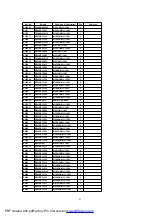 Предварительный просмотр 83 страницы Panasonic TH-42PE55E Manual