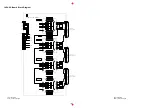 Предварительный просмотр 235 страницы Panasonic TH-42PE55E Manual