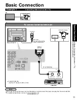 Preview for 11 page of Panasonic TH-42PE7U Quick Start Manual