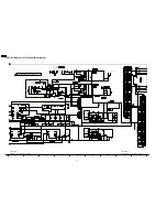 Preview for 94 page of Panasonic TH-42PE7U Service Manual