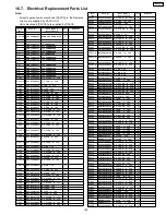 Preview for 109 page of Panasonic TH-42PE7U Service Manual