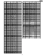 Preview for 129 page of Panasonic TH-42PE7U Service Manual