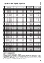 Предварительный просмотр 49 страницы Panasonic TH-42PF11EK Operating Instructions Manual