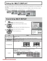 Предварительный просмотр 32 страницы Panasonic TH-42PF11RK Operating Instructions Manual