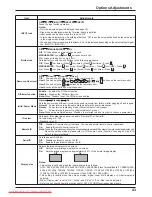 Предварительный просмотр 43 страницы Panasonic TH-42PF11RK Operating Instructions Manual