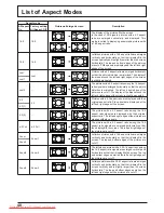 Предварительный просмотр 48 страницы Panasonic TH-42PF11RK Operating Instructions Manual