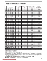 Предварительный просмотр 49 страницы Panasonic TH-42PF11RK Operating Instructions Manual