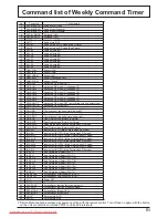 Предварительный просмотр 51 страницы Panasonic TH-42PF11RK Operating Instructions Manual