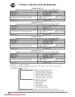 Предварительный просмотр 54 страницы Panasonic TH-42PF11RK Operating Instructions Manual