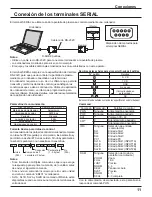 Предварительный просмотр 11 страницы Panasonic TH-42PF11UK - 42" Plasma Panel Operating Instructions Manual