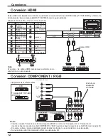 Предварительный просмотр 12 страницы Panasonic TH-42PF11UK - 42" Plasma Panel Operating Instructions Manual