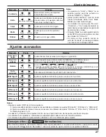 Предварительный просмотр 27 страницы Panasonic TH-42PF11UK - 42" Plasma Panel Operating Instructions Manual