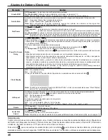 Предварительный просмотр 46 страницы Panasonic TH-42PF11UK - 42" Plasma Panel Operating Instructions Manual