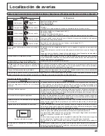 Предварительный просмотр 49 страницы Panasonic TH-42PF11UK - 42" Plasma Panel Operating Instructions Manual