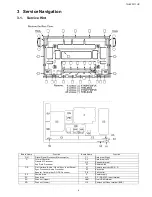 Preview for 6 page of Panasonic TH-42PF11UK - 42" Plasma Panel Service Manual