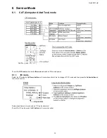 Preview for 12 page of Panasonic TH-42PF11UK - 42" Plasma Panel Service Manual