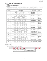 Preview for 17 page of Panasonic TH-42PF11UK - 42" Plasma Panel Service Manual