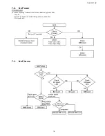 Preview for 18 page of Panasonic TH-42PF11UK - 42" Plasma Panel Service Manual