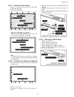 Preview for 27 page of Panasonic TH-42PF11UK - 42" Plasma Panel Service Manual